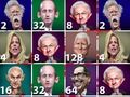 Joc 2048 Trump en línia