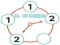 Joc Clock Puzzle en línia