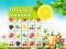 Joc Fresh Fruit Mahjong en línia
