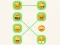 Joc Emoji Riddle en línia