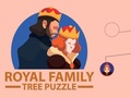 Joc Arbre genealògic reial  en línia