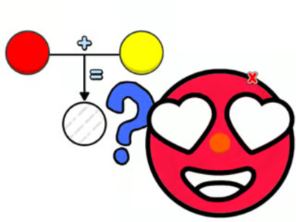 Joc Quiz de nens: joc de barreja de colors  en línia
