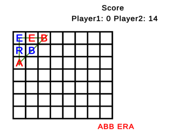Joc Paraula tic tac toe  en línia