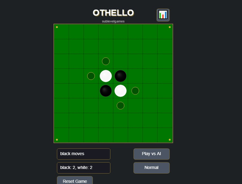 Joc Othello-reversi  en línia